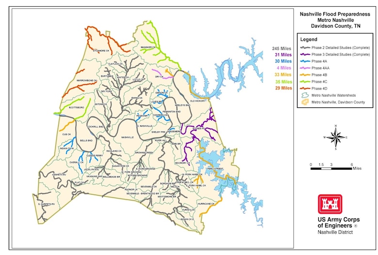 Davidson County streams included in the study