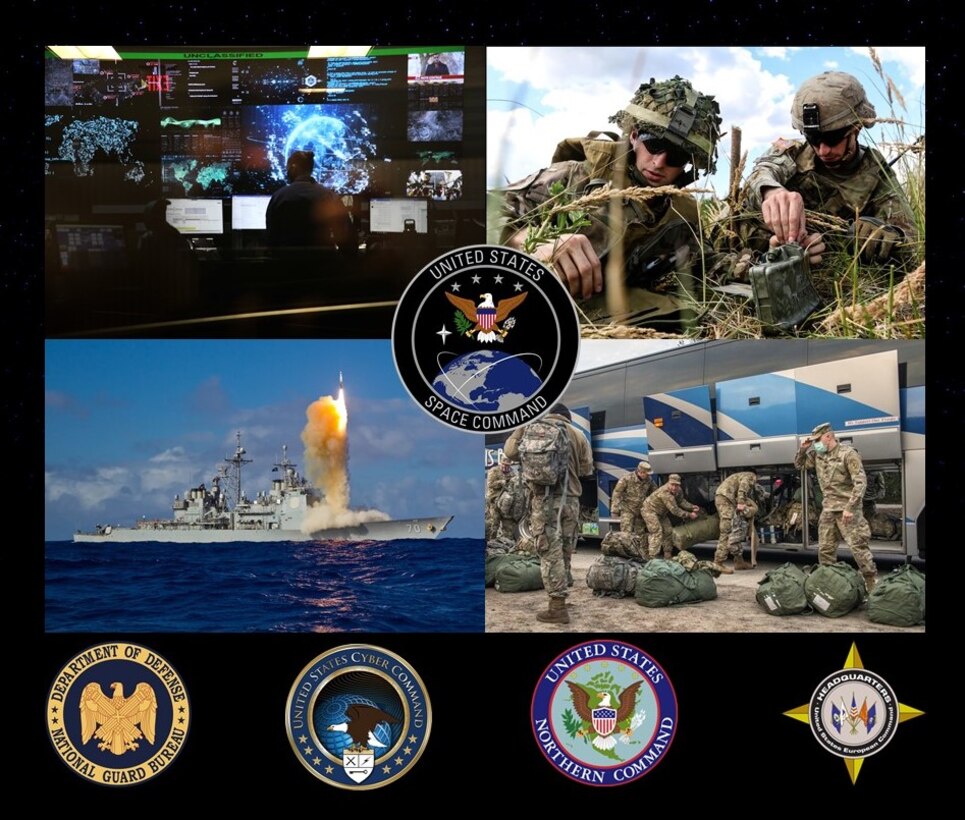 Graphic showing multiple combatant commands and the National Guard.