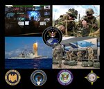 Graphic showing multiple combatant commands and the National Guard.