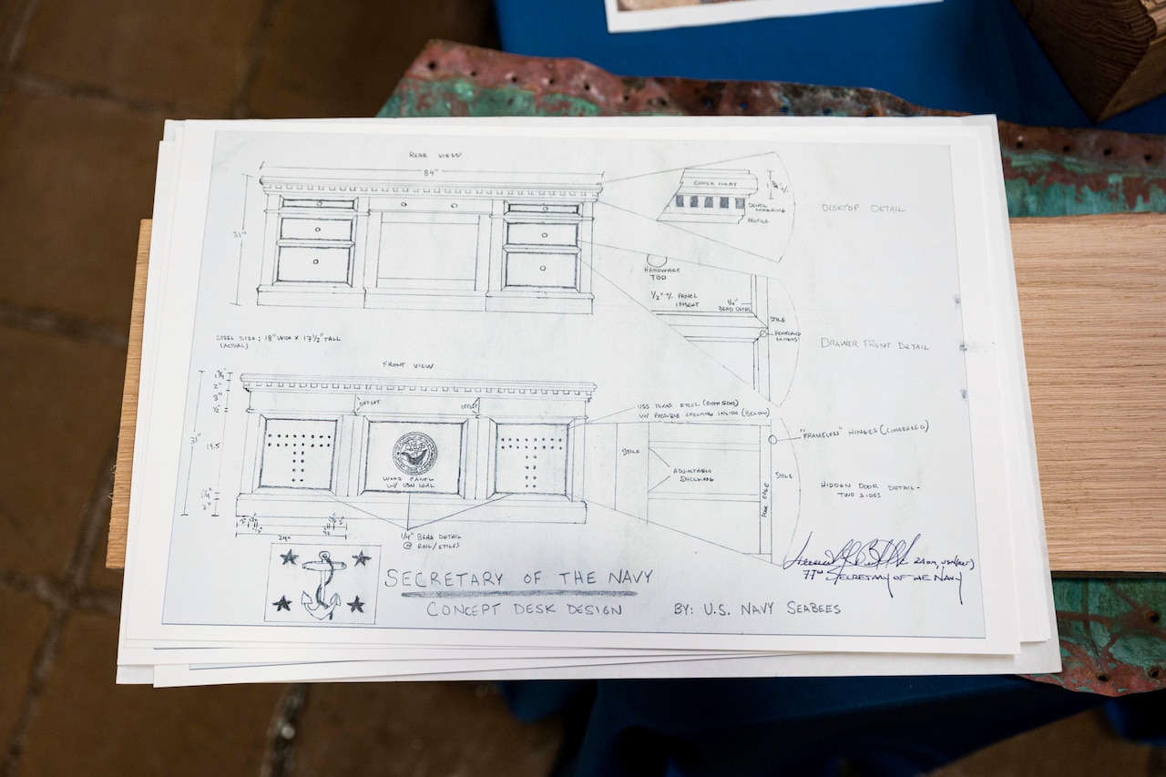 Blueprints for a desk