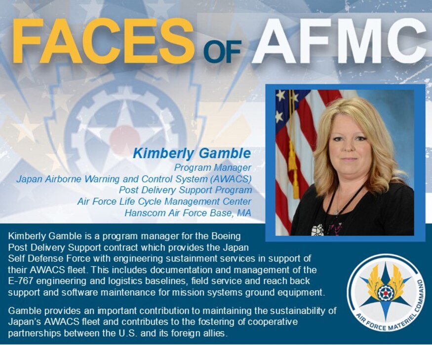 Faces of AFMC graphic