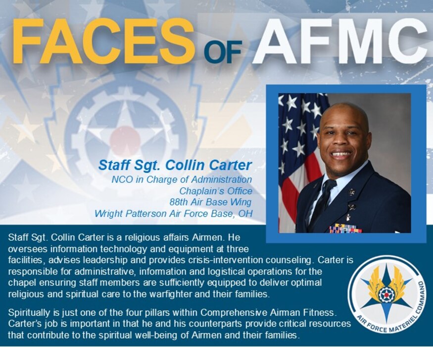 Faces of AFMC graphic