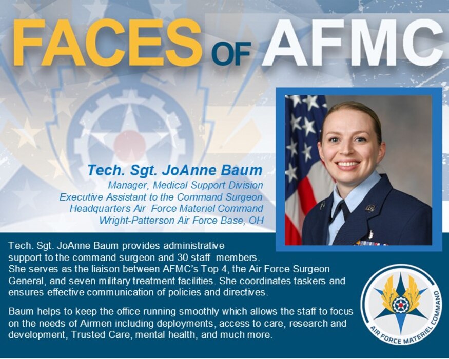 Faces of AFMC graphic