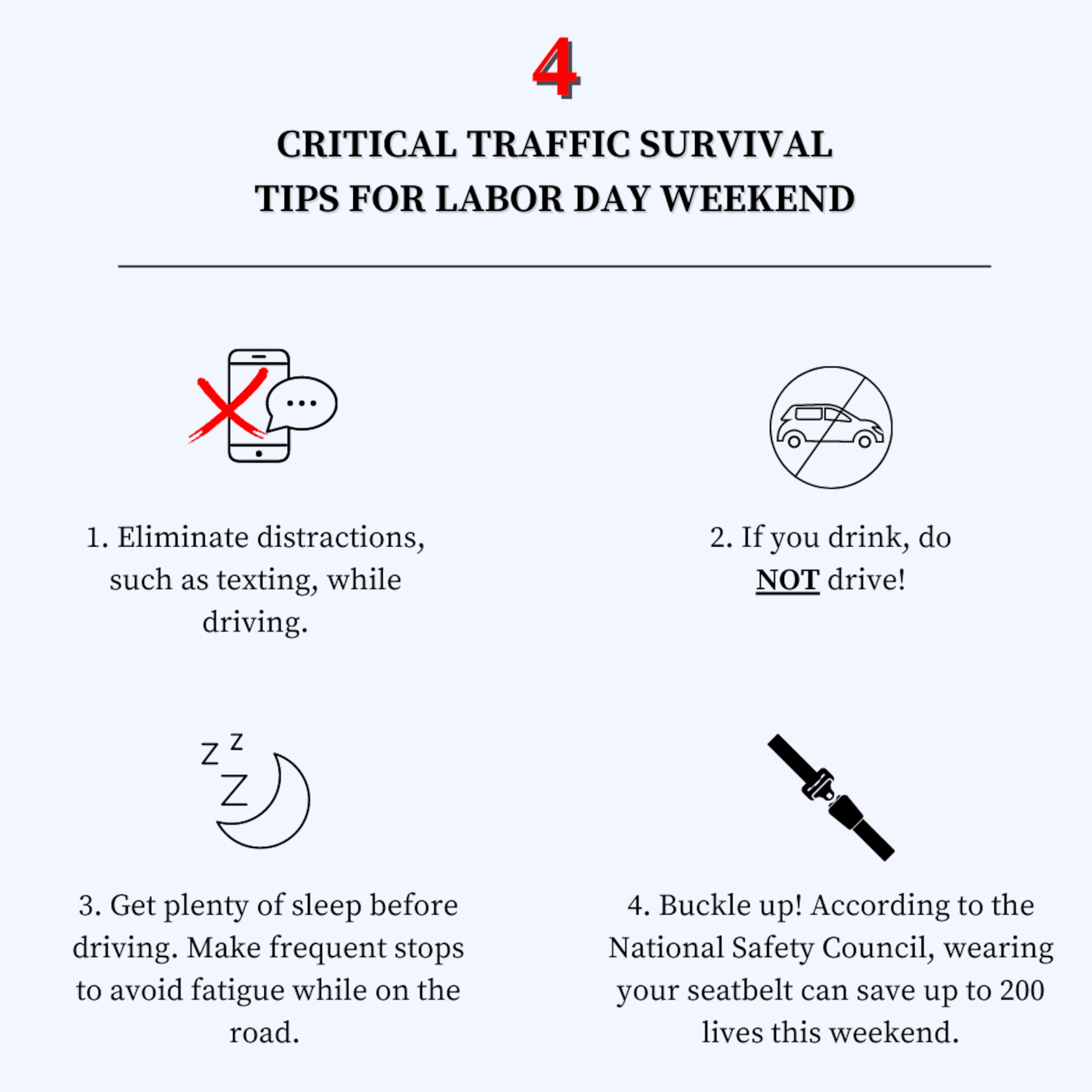 A graphic with four safety tips for labor day weekend