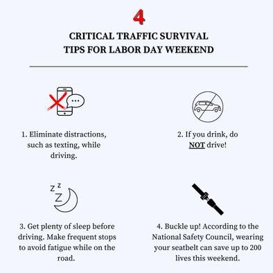 A graphic with four safety tips for labor day weekend