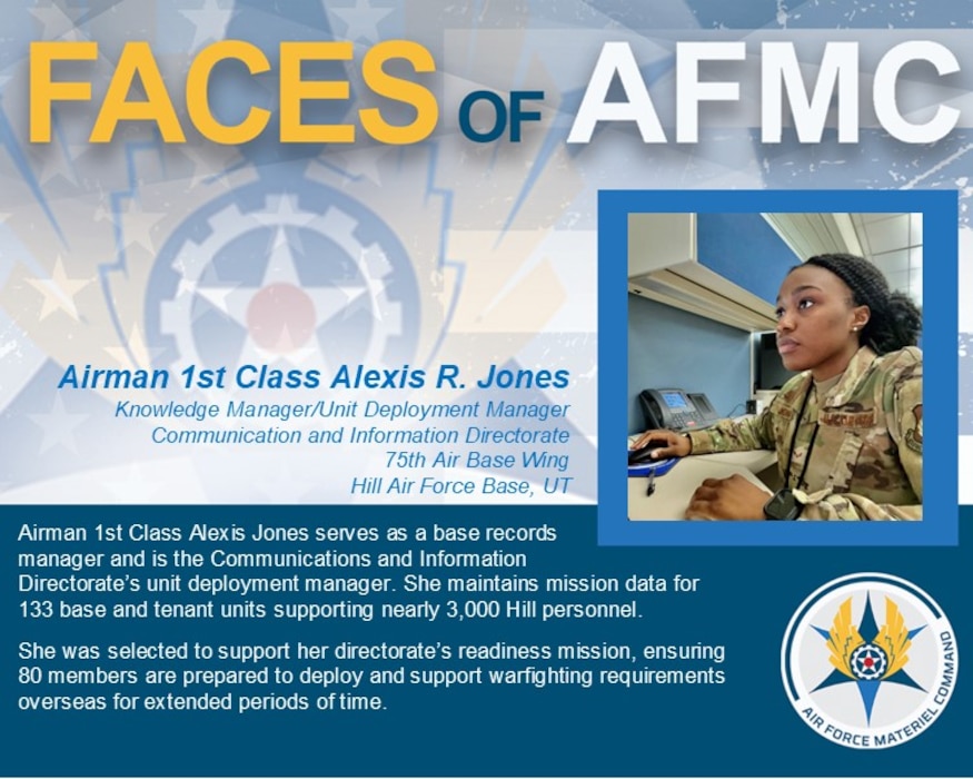 Faces of AFMC graphic