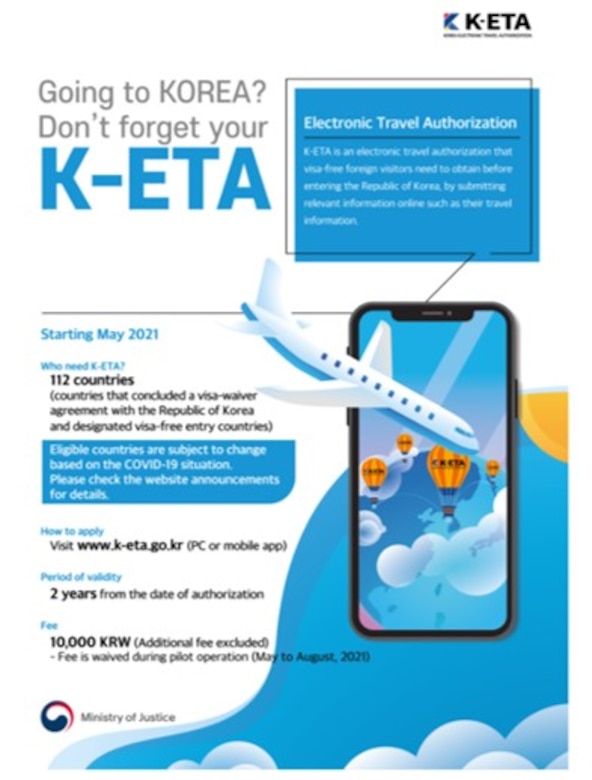 k eta (korean electronic travel authorization)