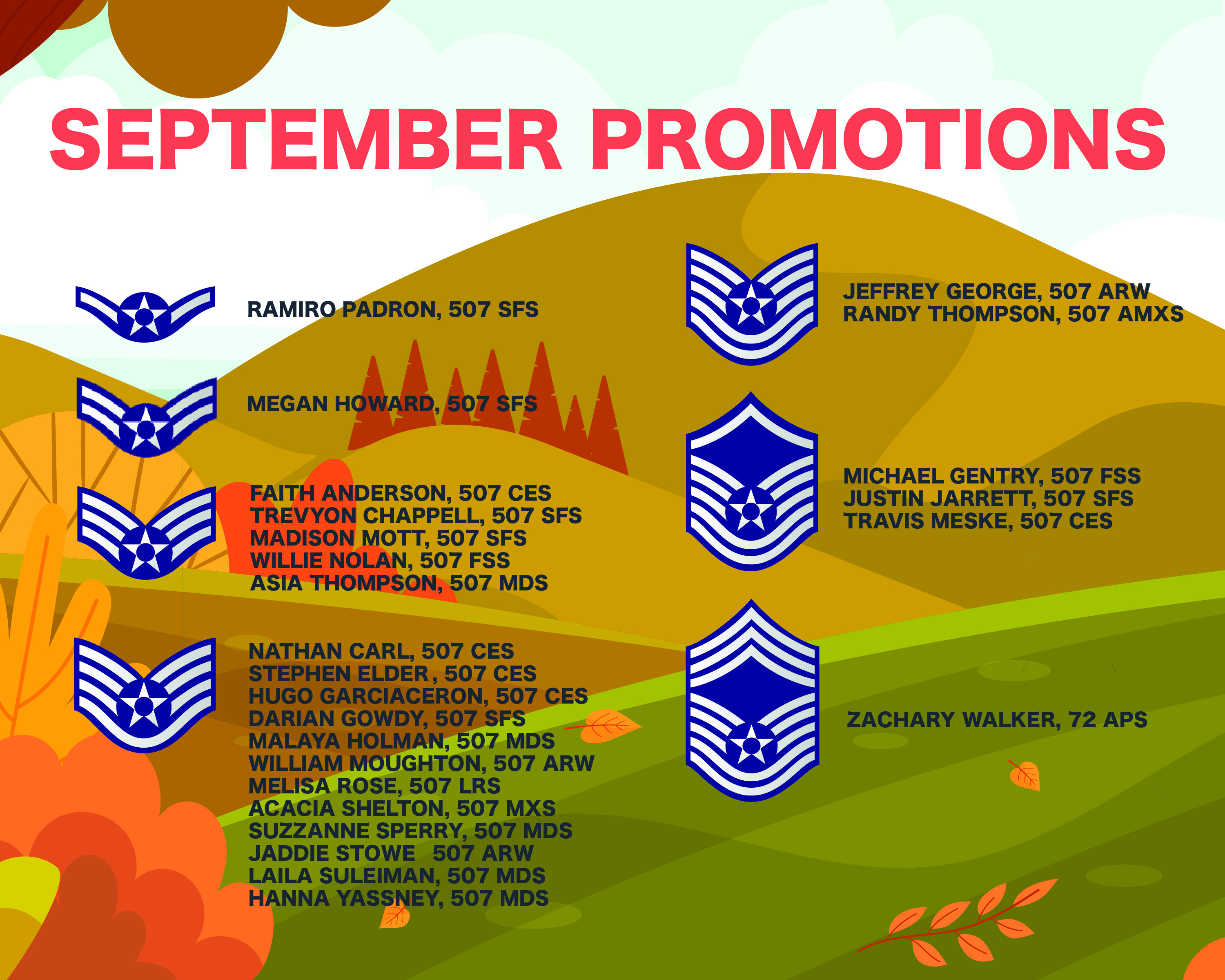 Air Force Promotion Dates - ptewda7
