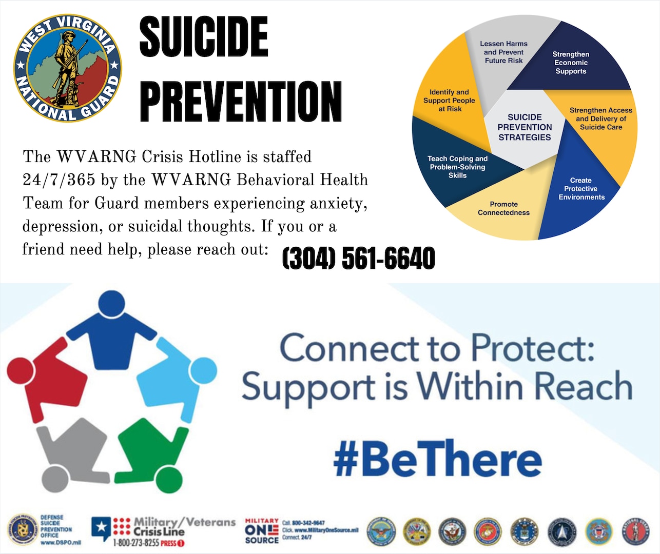 Suicide Prevention graphic. (U.S. Army National Guard graphic by Edwin L. Wriston)