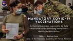 Graphic of of medical Airmen administering a COVID-19 vaccine to a Airmen. Also includes the title "AETC on path to complete mandatory COVID-19 vaccinations" with the deadline being Nov.2 for active duty personnel