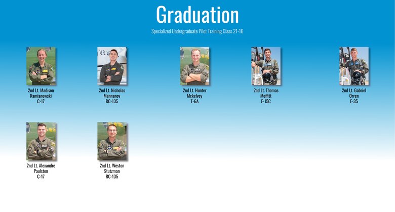 Specialized Undergraduate Pilot Training class 21-16 graduated after 52 weeks of training at Laughlin Air Force Base, Texas, Oct, 1, 2021. Laughlin is home of the 47th Flying Training Wing, whose mission is to build combat-ready Airmen, leaders and pilots. (U.S. Air Force graphic by Senior Airman David Phaff)