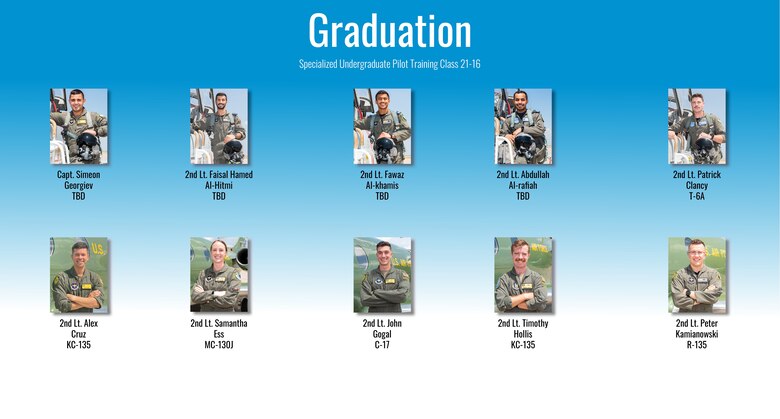 Specialized Undergraduate Pilot Training class 21-16 graduated after 52 weeks of training at Laughlin Air Force Base, Texas, Oct, 1, 2021. Laughlin is home of the 47th Flying Training Wing, whose mission is to build combat-ready Airmen, leaders and pilots. (U.S. Air Force graphic by Senior Airman David Phaff)
