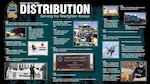 DLA Distribution celebrates 60 years of service