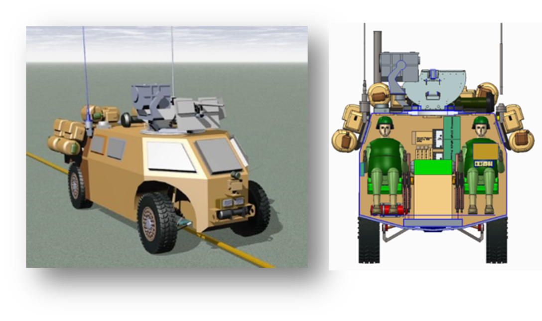 CREATE-developed ground vehicle simulations are shown.