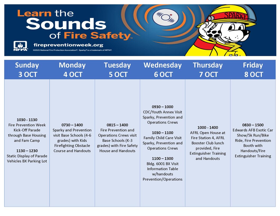 Fire Prevention Week 2021, Oct. 39