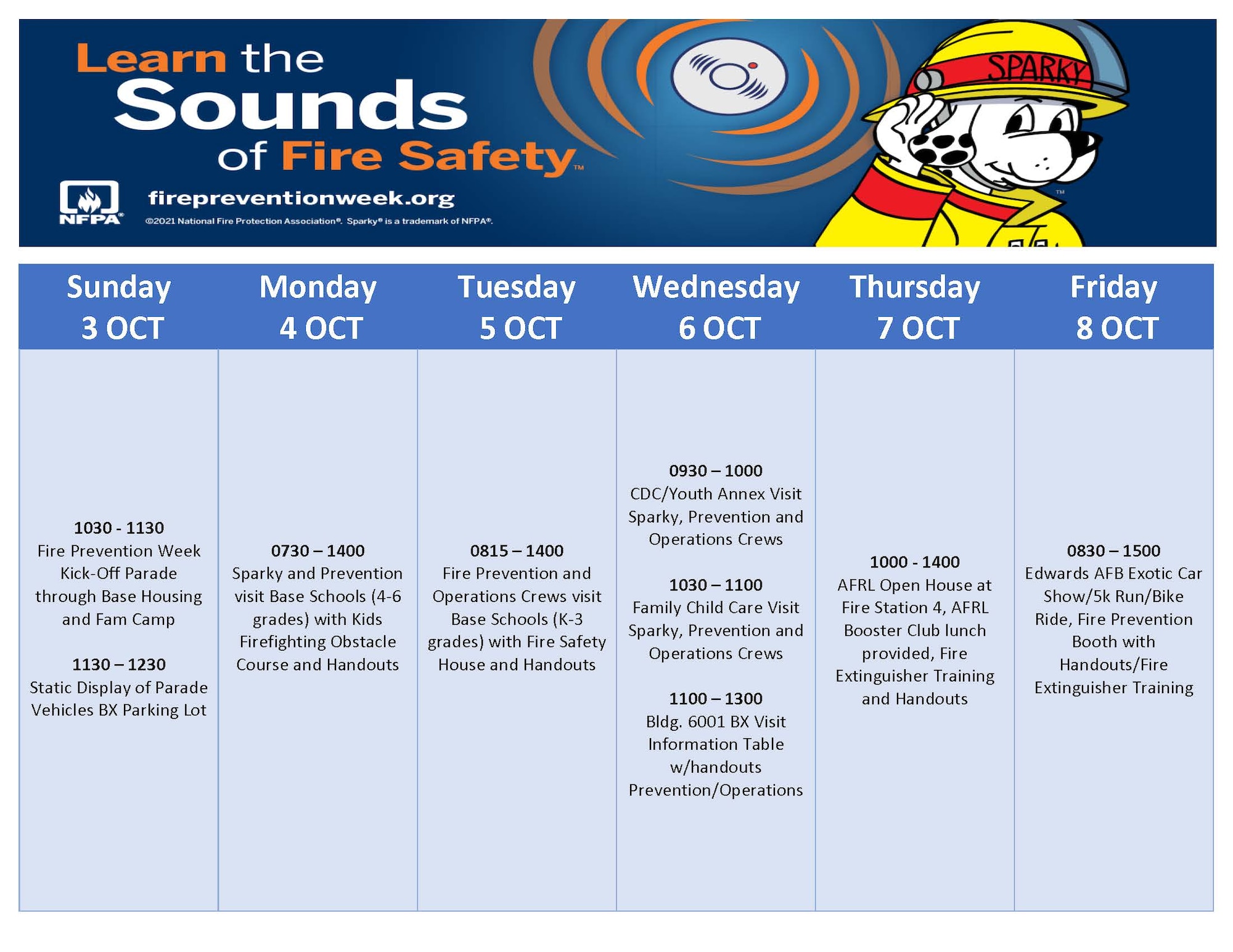 Fire Prevention Week 2021, Oct. 3-9