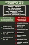 San Antonio beneficiaries, please be advised the 59th Medical Wing service hours are changing.

Starting 4 May 2022 all medical facilities will open at 9:15 a.m. every Wednesday to accommodate training. The Family Emergency Center, Dunn Dental Clinic sick call and Randolph Dental sick call will remain open for emergent issues.