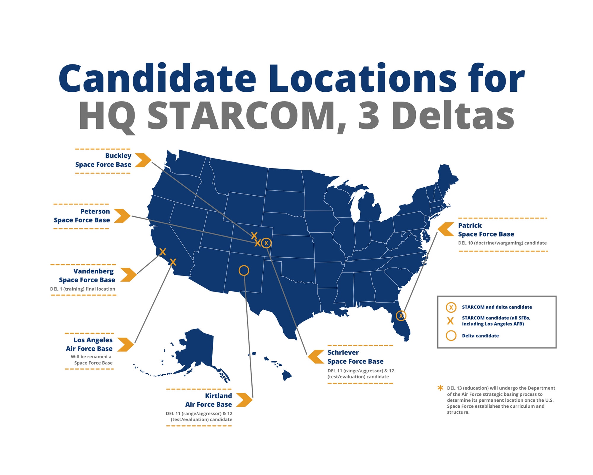 Candidate locations for STARCOM, 3 Deltas.