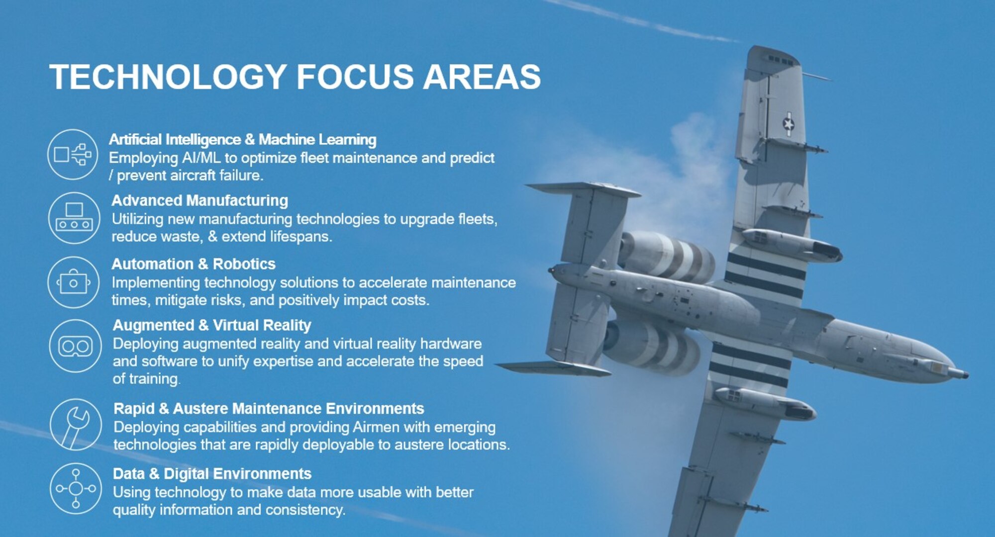 RSO Technology Focus Areas
