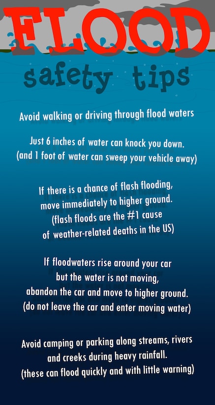 DLA Installation Management Susquehanna’s PrepareAthon topic #2: Flood safety tips/Telecommunicator week