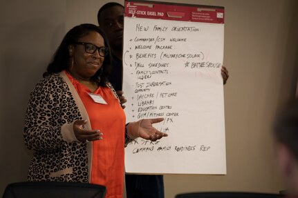 88th RD conducts Regional Soldier and Family Readiness Group training to support Soldiers and their Families