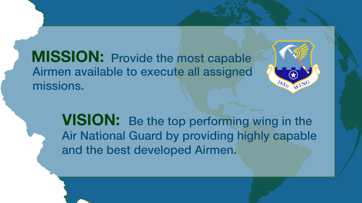 Graphic representation of 183d Wing Mission Vision Statement