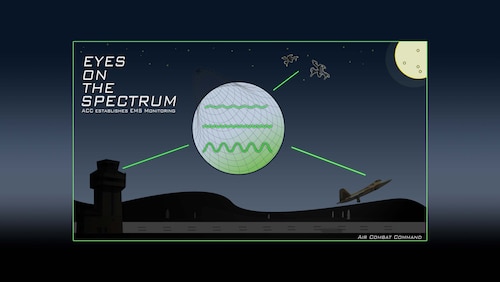 ACC begins fielding tools to analyze, protect base EMS