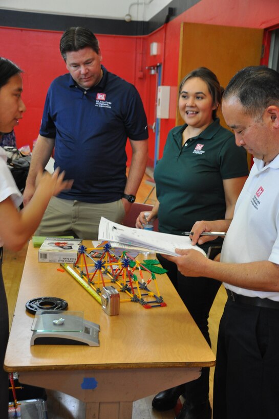 Vanessa Navarro and Thad Fukushiga, Army Corps of Engineers Los Angeles District, examine model bridges built by STEM and JROTC students at Stephen White Middle School, March 25, 2022, in Carson, California.