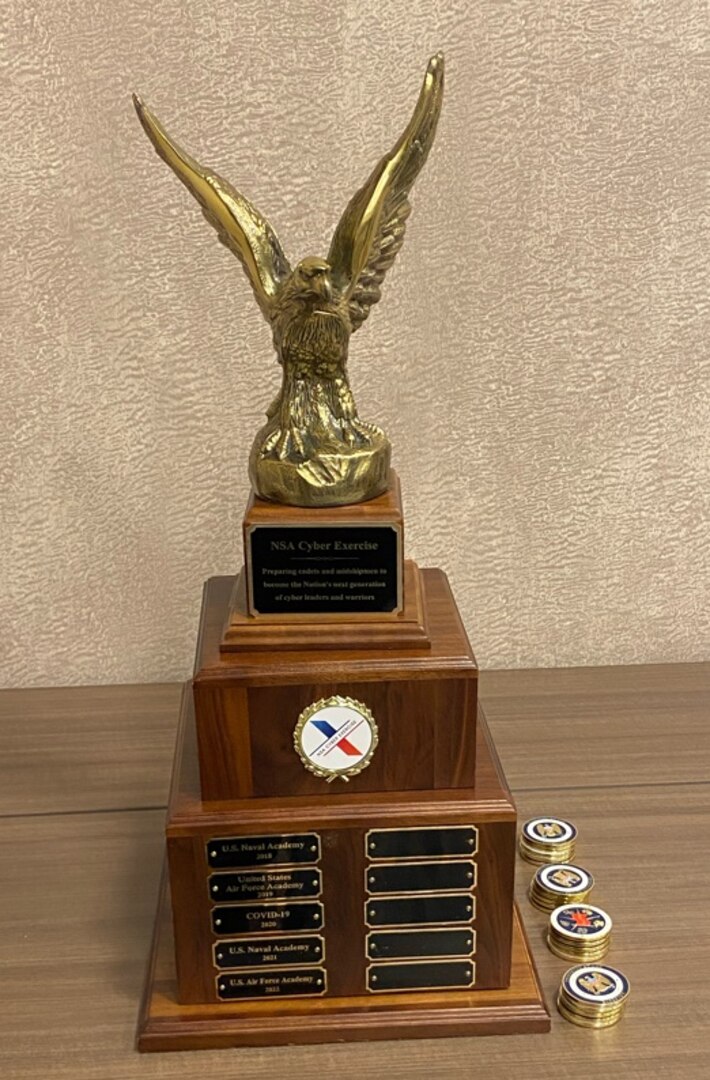 NCX Trophy.