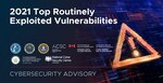 CSA: 2021 Routinely Exploited CVEs