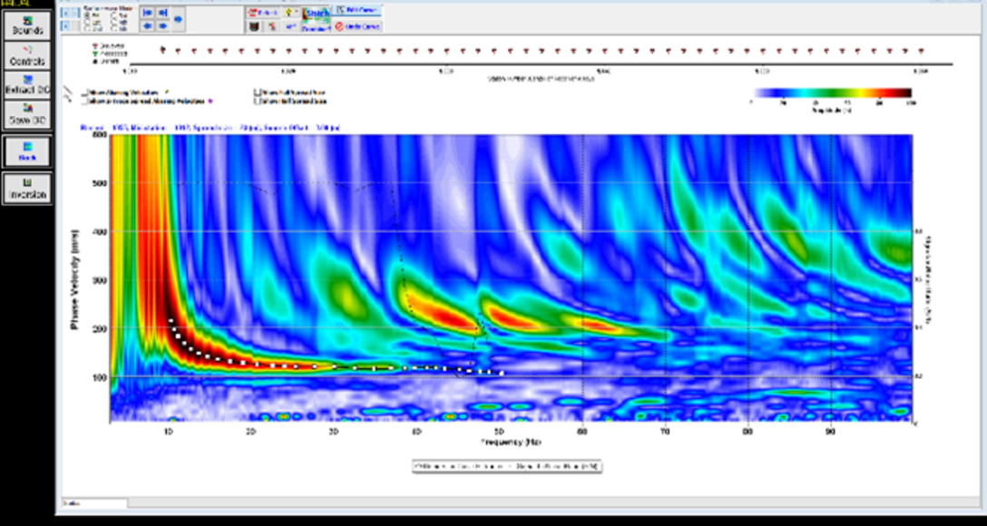 Dispersion curve of the Rayleigh waves created from a Multichannel Analysis of Surface Waves (MASW) survey. The data was collected along the Mississippi River in Vicksburg, Mississippi, and processed in SurfSeis 6++.