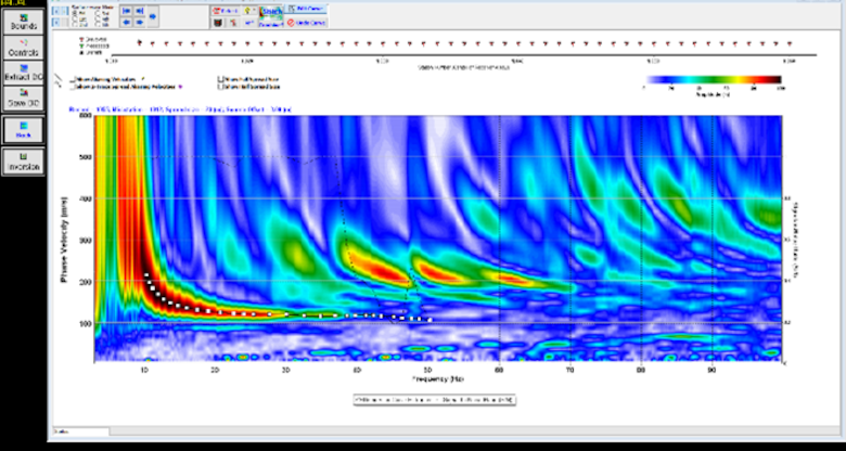 Dispersion curve of the Rayleigh waves created from a Multichannel Analysis of Surface Waves (MASW) survey. The data was collected along the Mississippi River in Vicksburg, Mississippi, and processed in SurfSeis 6++.
