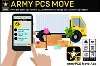 The Army PCS Move app helps to educate and inform Soldiers, Families, and Civilians on PCS moves, which can be stressful if not properly prepared, but when equipped with the Army PCS Move app, PCS season and moving can be less challenging. Download the Army PCS Move app for free at the Google Play Store at https://play.google.com/store/apps or the Apple App Store at www.apple.com/app-store.