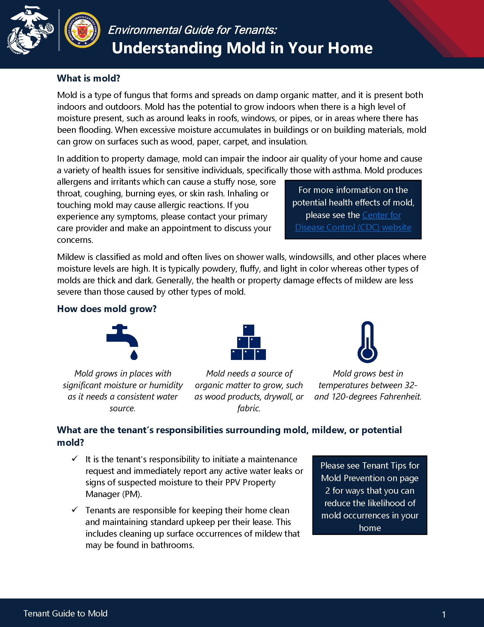 Document with text and navy blue icons demonstrating mold in the home.