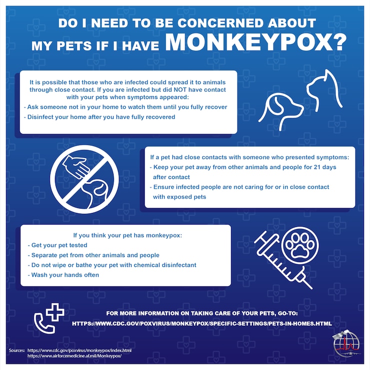 Here Are Three Signs You May Have Monkeypox