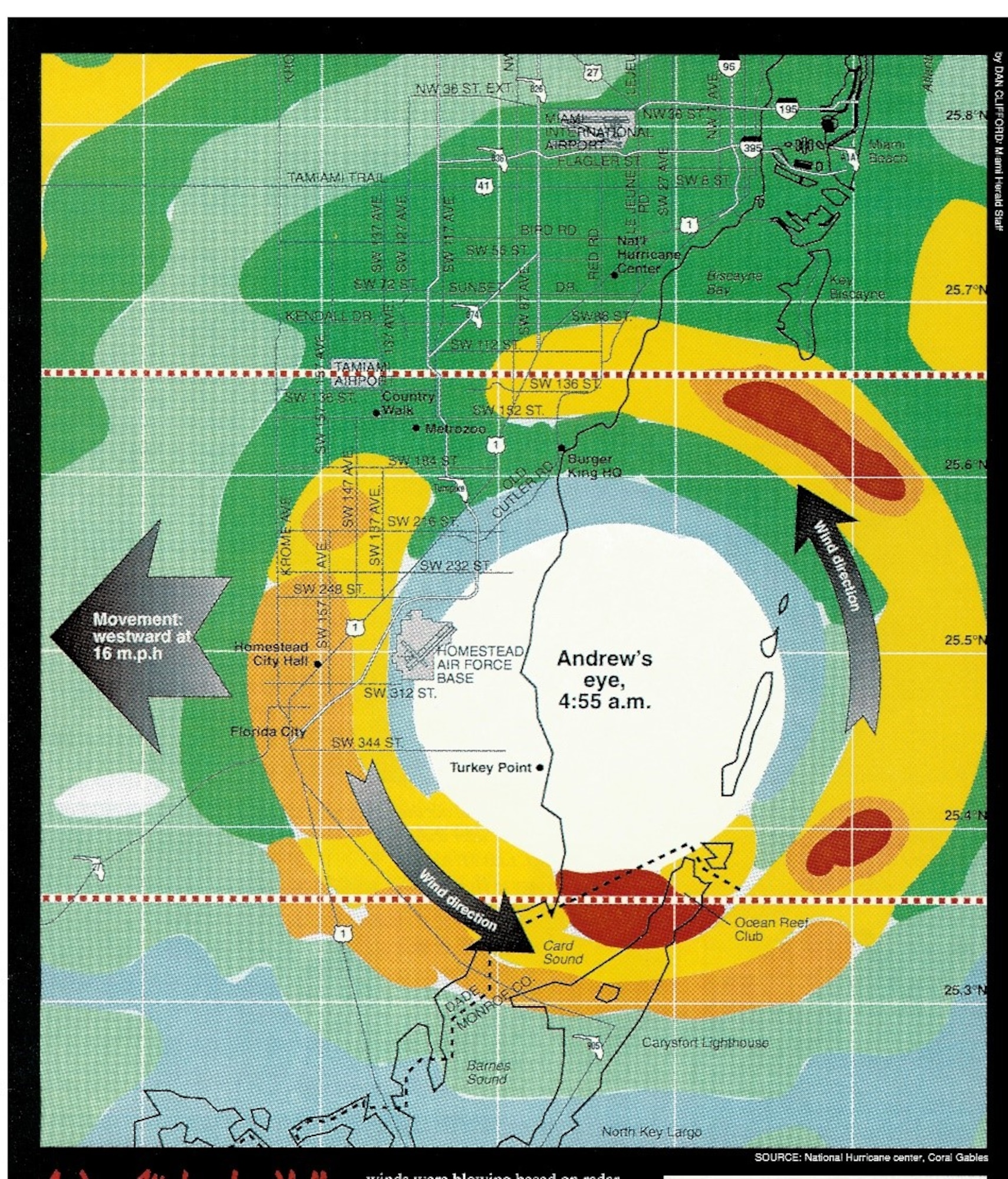Graphic of Hurricane Andrew’s path from Airman Magazine November 1992 issue.