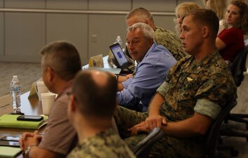 PENSACOLA, Fla. (Aug. 17, 2022) Jim Leyden, Naval Education and Training Command (NETC) director of supply chain operations (N3), center; Col. William Hendricks, U.S. Marine Corps liaison to NETC, right; and NETC headquarters leaders discuss the results of a SWOT (strengths, weaknesses, opportunities, and threats) analysis during the NETC Force Development fiscal year 2023 strategic offsite Aug. 17, 2022. Senior members of the staff came together to discuss NETC’s mission and vision statements and refine strategic goals and objectives and annual goals. (U.S. Navy photo by Wade Buffington)