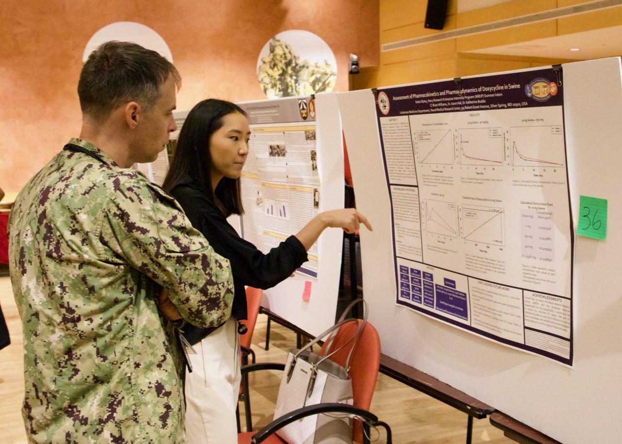 Nmrc Hosts Student Interns For Summer 2022 Program > United States Navy >  News-Stories