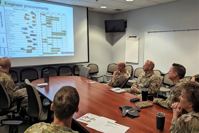 Maj. Mantas Kazakevičius, Lithuanian Armed Forces liaison officer to the Pennsylvania National Guard, met with Pennsylvania Air National Guard engineers and senior leaders Aug. 24, 2022, at Fort Indiantown Gap, Pa.
