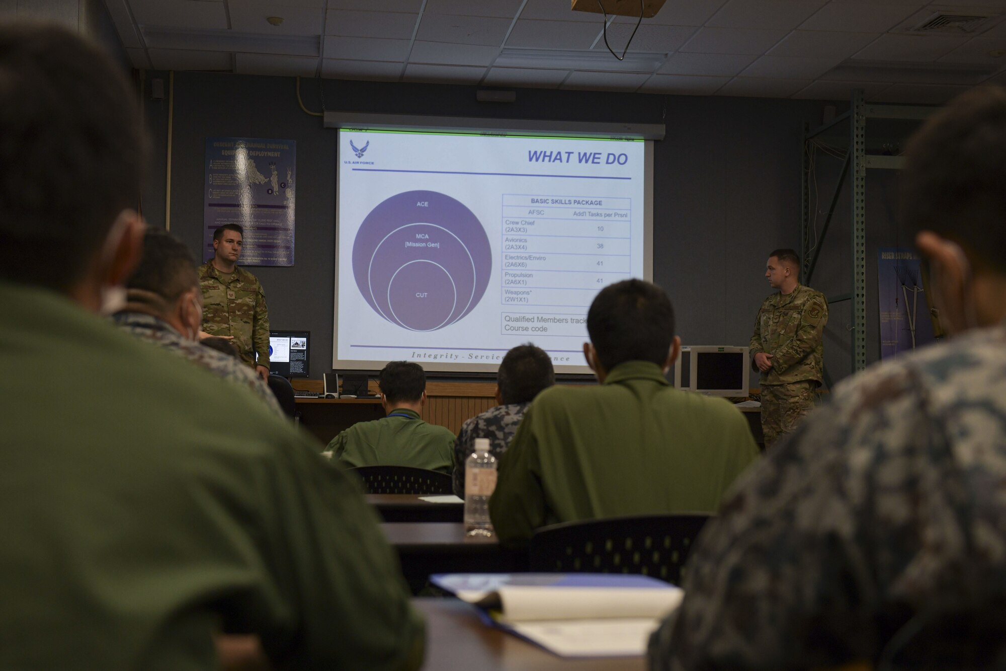 A U.S. Air Force member presents information to a group of Japanese military personnel