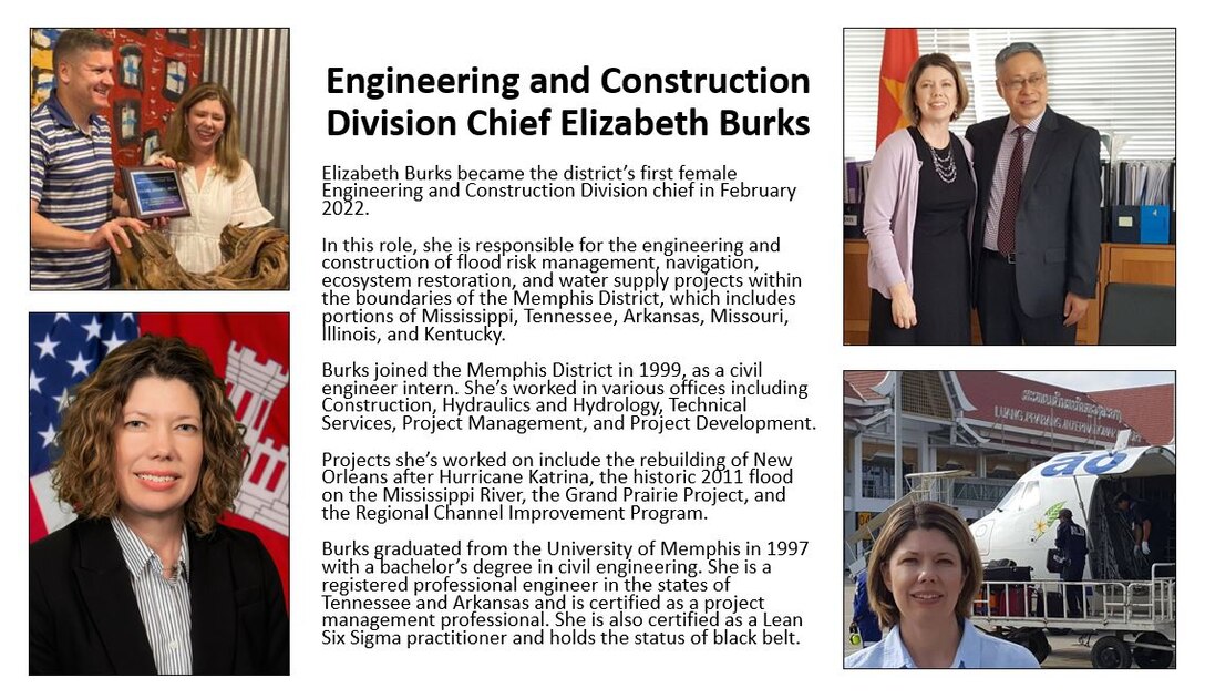 Memphis District Trailblazers: Elizabeth Burks became the Memphis District’s first female Engineering and Construction Division chief in February 2022. 

In this role, she is responsible for the engineering and construction of flood risk management, navigation, ecosystem restoration, and water supply projects within the boundaries of the Memphis District, which includes portions of Mississippi, Tennessee, Arkansas, Missouri, Illinois, and Kentucky.