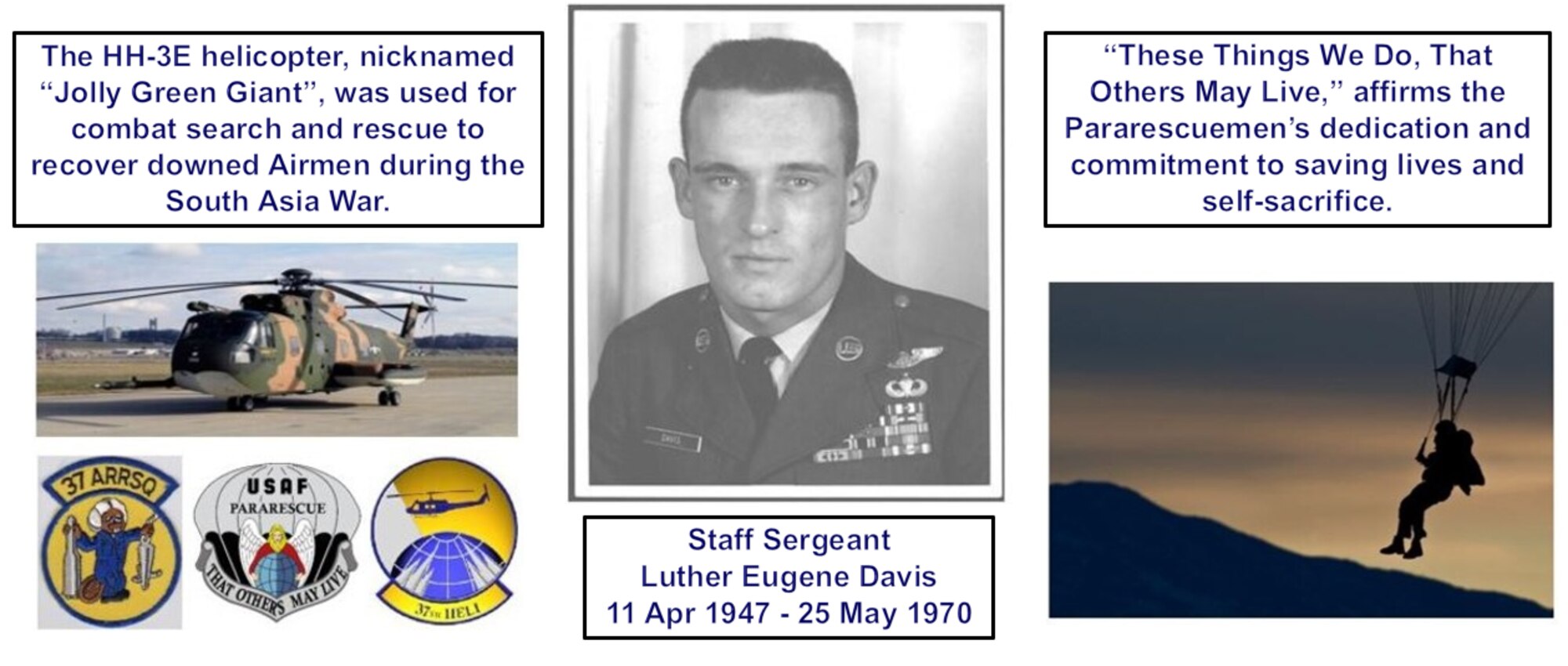 Graphic showing Fallen Warrior: Staff Sgt. Luther Eugene Davis.