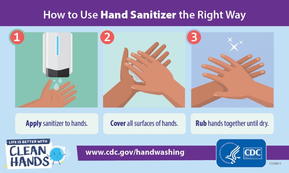 Proper handwashing one of best ways to protect you your family from getting sick Air Force Life Cycle Management Center Article Display