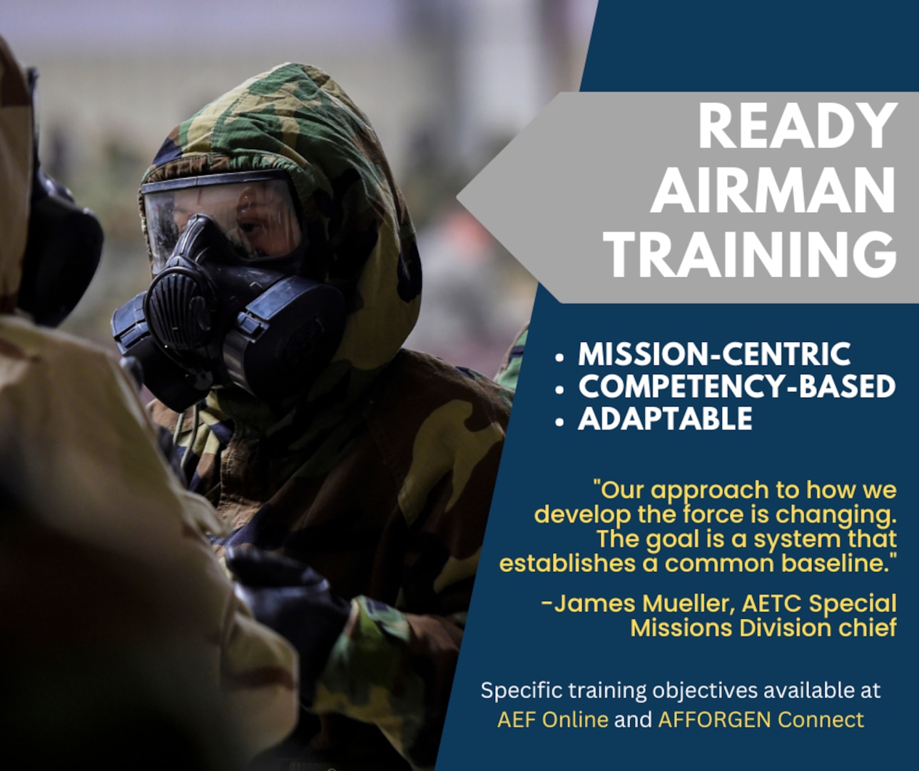 U.S. Air Force graphic for Ready Airman Training with a photo and text. RAT is designed to train Airmen undergoing the reset, prepare and ready phases of AFFORGEN and has been shaped through efforts of Air Education and Training Command experts during 2022.