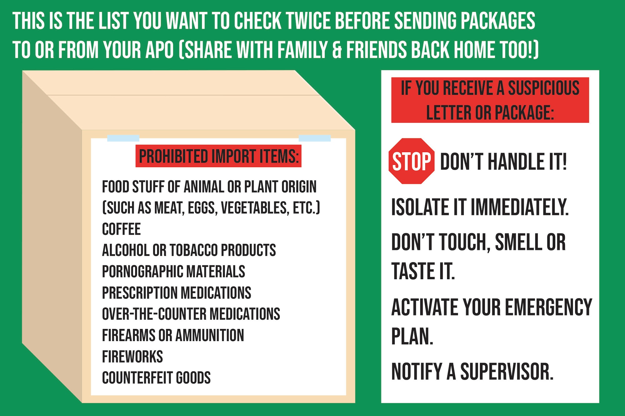 A graphic with a green background has a box image depicted on it listing items prohibited to send through an APO. On the right side of the image, there is a list of instructions for what do to if a person encounters a suspicious package and contact information for the post office.