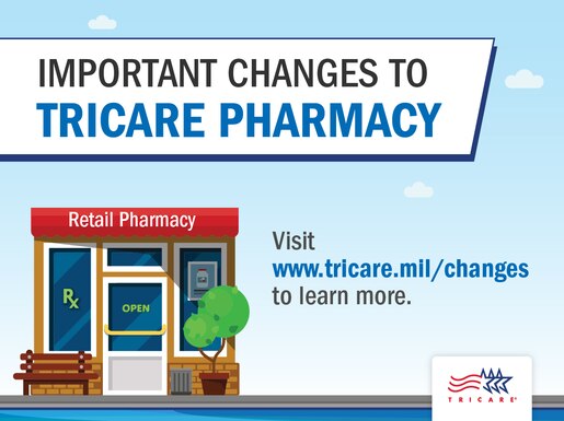 Changes to TRICARE Pharmacy
