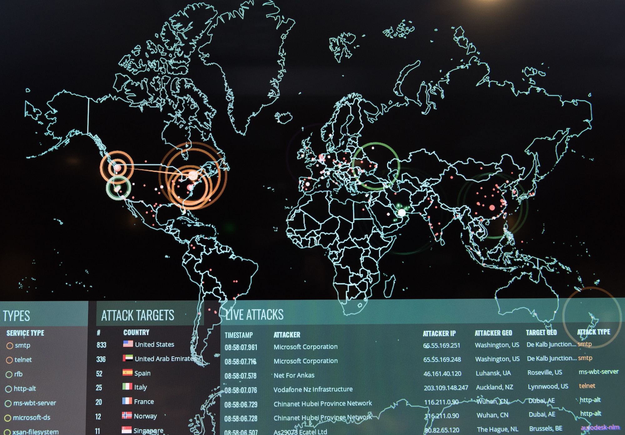 Real-time cyber attacks, including information on the attack's origin, type and target, as well as, the attacker's IP address, geographic location and ports being utilized, are displayed on the Norse attack map on the 275th Cyberspace Squadron's operations floor, known as the Hunter's Den.