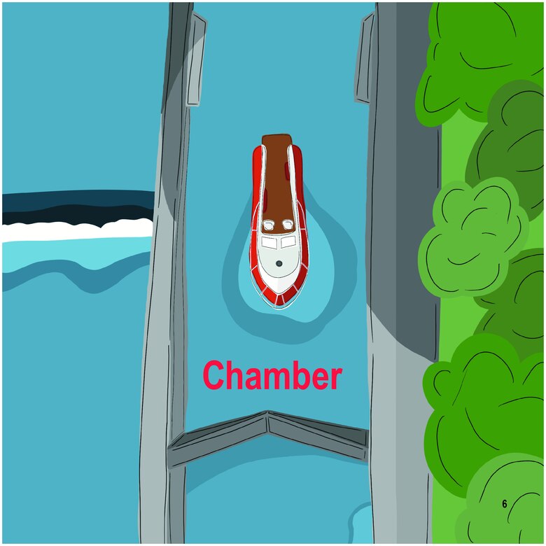 An illustrated page of Larry the Lock for children's book.
