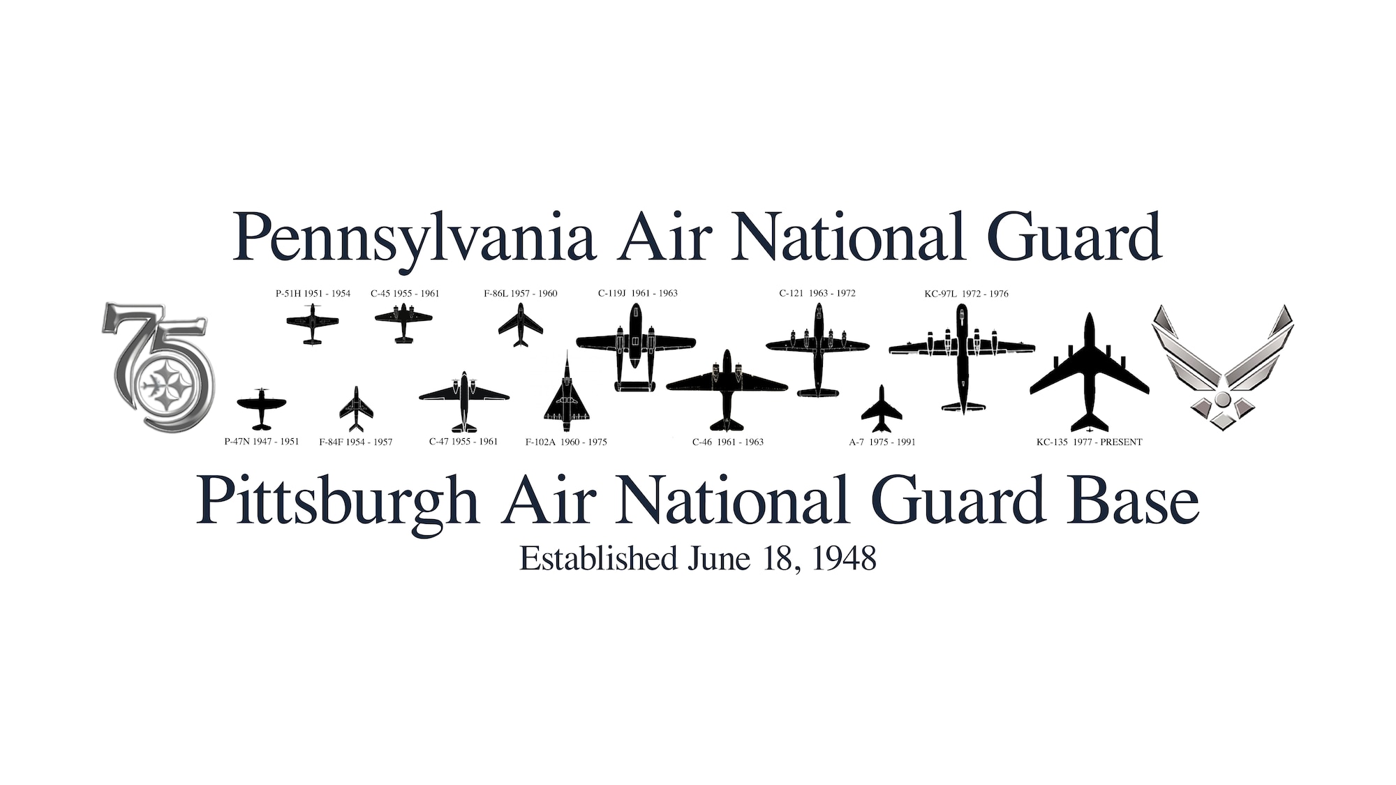Graphic Illustration displaying a silhouette of all the aircraft ever assigned to the Pittsburgh Air National Guard base since its establishment in 1948.