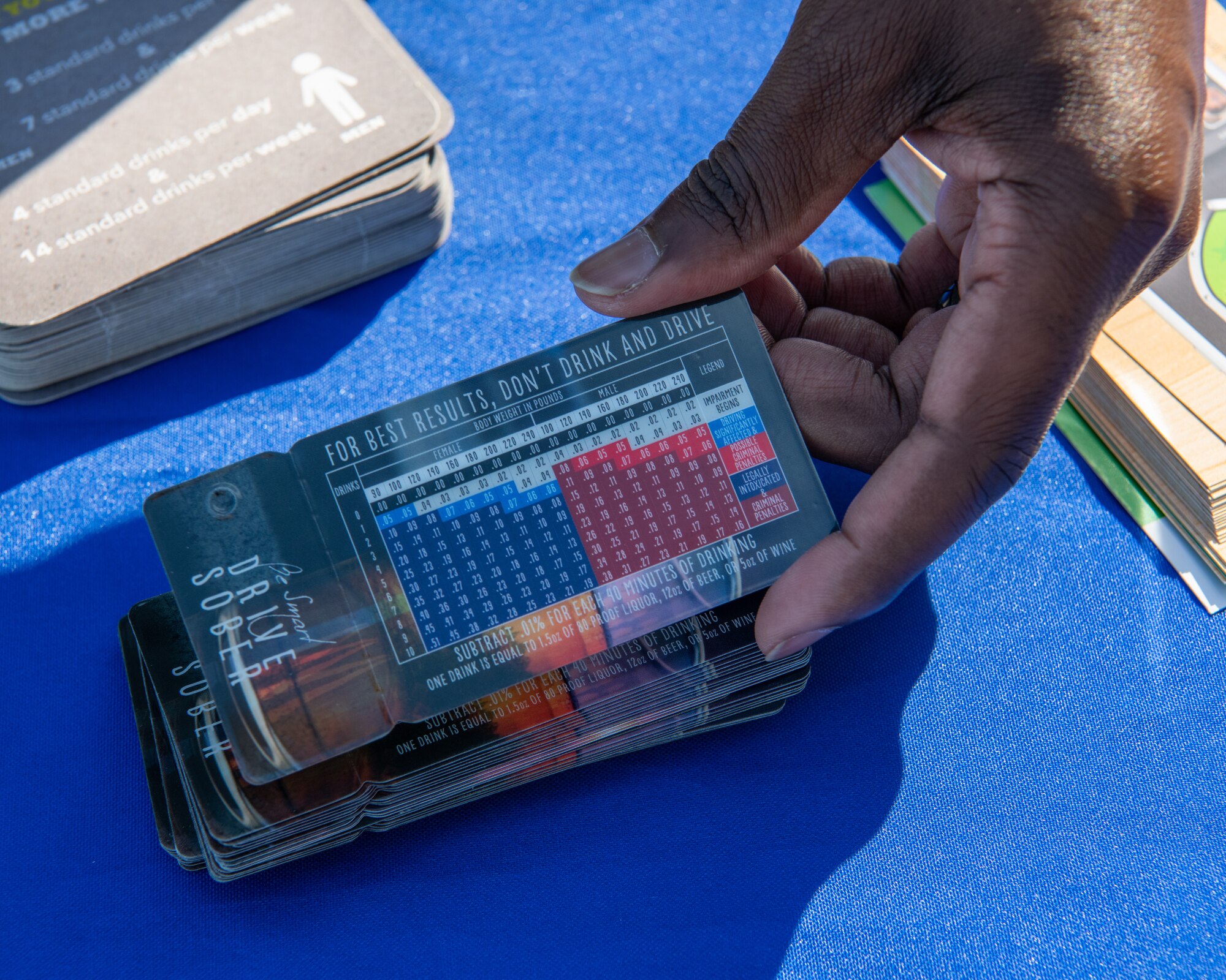 An Airman picks up a card with BAC levels on it.